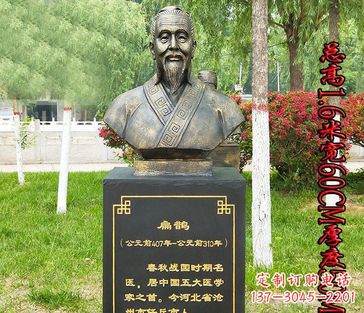 辽宁“扁鹊”古代名医铜雕系列让古老的经典传承下去