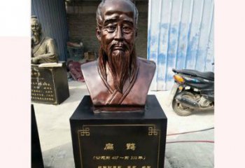 辽宁铸造古代名医扁鹊胸像，展现生命的传承之美